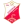 GFK Dubočica
