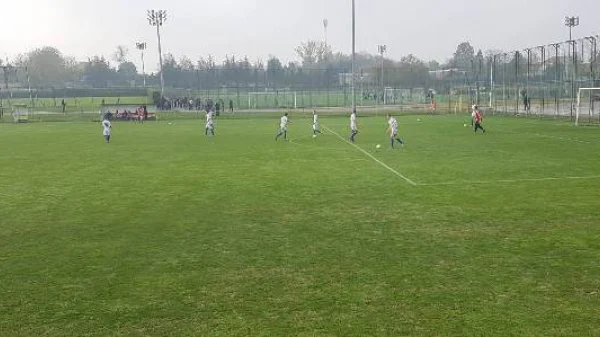 Katastrofa u Beogradu, šamar neodgovornoj politici prema mlađim selekcijama!, Omladinska liga Srbije