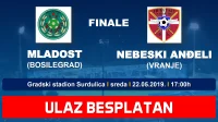 Finale Kupa Pčinjskog okruga odigrava se u Surdulici