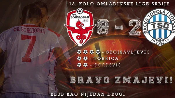 Silni omladinci Voždovca, TSC poražen sa čak 8:2!, Omladinska liga Srbije