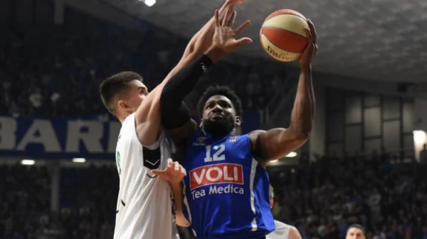 Drama u Morači pripala "plavima", Budućnost nakon velike borbe nadigrala Partizan!, ABA liga