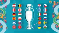 Italija potvrdila prvo mesto, prošao i Vels, EURO 2020 - Group A